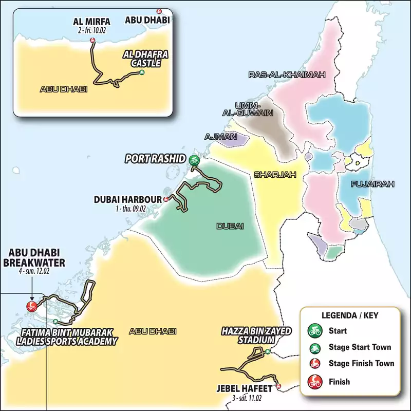 Inaugural UAE Tour Women's to Feature Jebel Hafeet Summit in Last-Minute Route Reveal