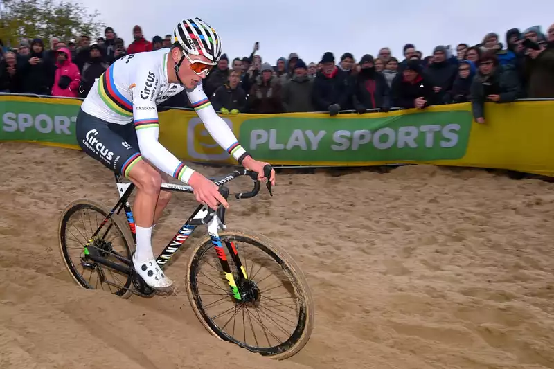 2020 Koksijde Cyclocross World Cup Cancelled