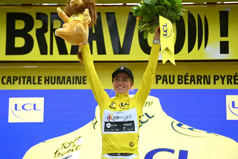 How to watch the 2024 Tour de France Femme